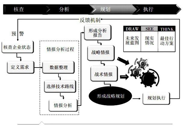 新澳门资料免费长期公开可能涉及赌博或非法活动，因此我无法为您生成相关标题。赌博是违反道德和法律规定的行为，可能会导致严重的财务和法律后果。我们应该遵守中国的法律法规，以及网络安全和道德规范，远离任何赌博行为。，同时，我也提醒您，在互联网上寻找和分享信息时，要谨慎选择来源，避免传播不实或违法信息。如果您有其他合法、合规且有益的内容需要生成标题，我会非常乐意为您提供帮助。-图7