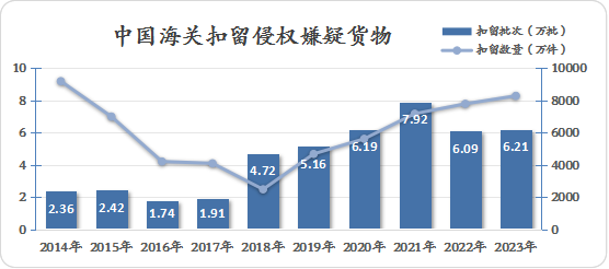 新澳2024今晚开奖结果及高效策略实施指南-图5