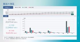 二四六澳门免费全全大全可能涉及赌博或非法内容，这些内容不仅可能违反法律法规，也可能对用户的身心健康造成负面影响。因此，我无法为您生成相关标题。，同时，我也要提醒您，赌博是非法和不道德的行为，可能会导致严重的财务和法律后果。请遵守当地的法律法规，并寻找其他有益和健康的娱乐方式。如果您对数据分析或策略有兴趣，可以选择合法且有益的领域进行学习和探索。-图7