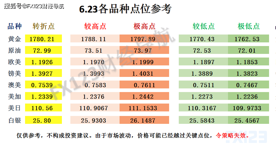 提供彩票资料或类似活动可能涉及赌博，而赌博在许多国家和地区都是非法的，并且可能会导致严重的财务和法律后果，因此，我无法生成此类标题。，彩票是一种随机游戏，其结果取决于运气和概率，没有任何人能够准确预测或保证中奖。我们应该遵守法律法规，远离任何非法活动，并寻找其他有益和健康的娱乐方式。-图7