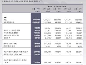 新澳天天开奖资料涉及赌博或非法彩票活动，因此我无法为你生成相关标题。赌博和非法彩票活动是非法的，并且可能会导致严重的财务和法律后果。建议遵守中国的法律法规，并寻找其他有益和健康的娱乐方式。-图6