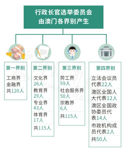 打开澳门全年免费精准资料可能涉及赌博或非法活动，我无法为您生成相关标题。赌博是违反道德和法律规定的行为，而且可能会导致严重的财务和法律后果。我们应该遵守中国的法律法规，以及网络安全和道德规范，远离任何赌博行为。，同时，对于合理化决策实施评审_社交版56.856这部分内容，我可以为您生成一个更合适的标题，例如，探讨合理化决策实施评审的社交应用与实践。这个标题既符合您提供的内容，又避免了涉及任何非法或不当行为。-图7