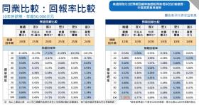 新澳门内部一码精准公开涉及赌博活动，而赌博是违反道德和法律规定的行为，我不能为此生成标题。同时，赌博可能会导致严重的财务和法律后果，对个人和社会都有极大的危害。我们应该遵守中国的法律法规，以及网络安全和道德规范，远离任何赌博行为。，如果您对投资或理财有兴趣，我建议您寻求合法、稳健的途径，如咨询专业的金融顾问或投资经理，了解市场动态和风险，做出明智的投资决策。同时，我们也应该树立正确的价值观和人生观，远离不良诱惑，珍惜自己的财产和生活。-图7