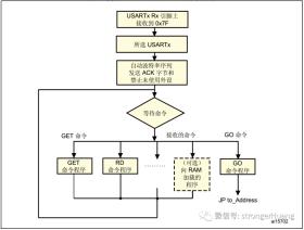 新澳战略版52.880，深度解析最新最快资料与完善执行机制-图7