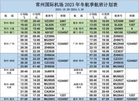 一码中码期期准2024安全解析方案详解-图6