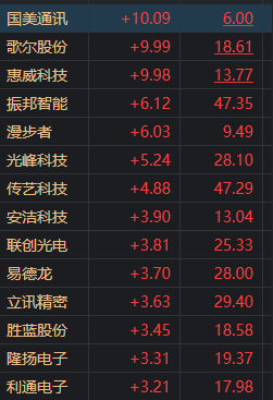 2024年新澳历史开奖记录分析与功能性操作方案指南-图5