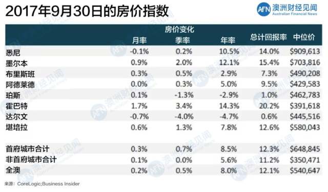 2024年新澳历史开奖记录分析与功能性操作方案指南-图7