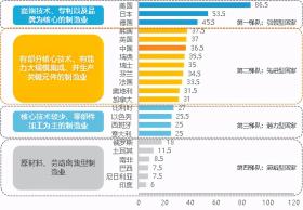 2024全年国产化资料免费大全详解_薄荷版61.219-图5