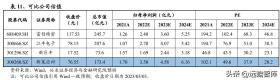 2024全年国产化资料免费大全详解_薄荷版61.219-图6