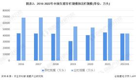 2024今晚澳门开奖结果相关赌博信息可能涉及违法行为，因此我无法为你生成标题。，彩票或类似的活动在很多国家和地区都受到严格的法律监管，并且参与非法赌博可能会导致严重的法律后果。我们应该遵守法律法规，远离任何非法活动。如果您对彩票或赌博有合法的兴趣，请确保您参与的是合法、受监管的活动，并了解相关的风险和责任。-图6