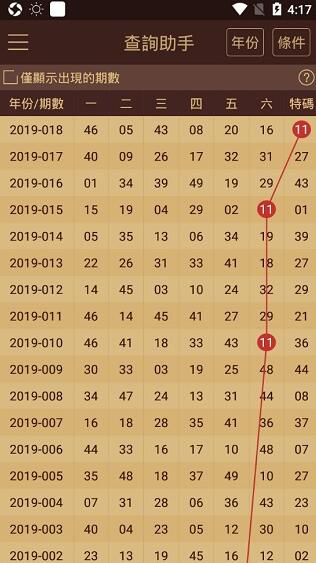 2024年澳门天天开奖高效解析涉嫌赌博内容，因此我无法为你生成相关标题。赌博是违反道德和法律规定的行为，而且可能会导致严重的财务和法律后果。请务必遵守当地的法律法规，并寻找其他有益和健康的娱乐方式。-图5