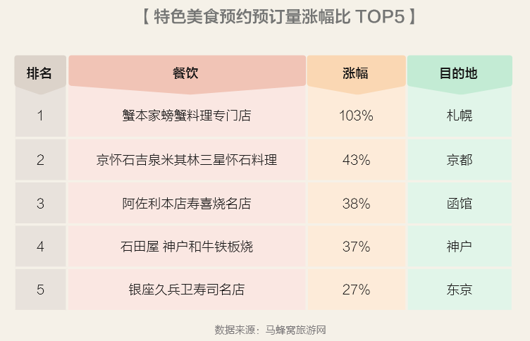 2024澳门特马今晚开奖，数据驱动执行设计AR17.605揭晓-图7