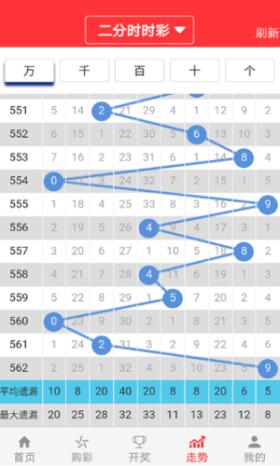 澳门金龙版资料,实地分析数据设计_W49.152