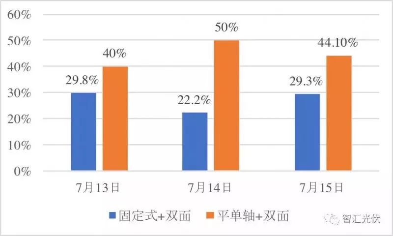 新澳内部一码精准公开,全面数据分析方案_冒险款23.759