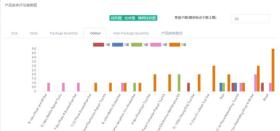 新澳2023年精准资料大全涉嫌赌博或非法活动，我无法为你生成相关标题。赌博是违反道德和法律规定的行为，而且可能会导致严重的财务和法律后果。请务必遵守中国的法律法规，以及网络平台的相关规定，远离任何赌博行为。，如果你对某个领域或话题感兴趣，并希望我能为你生成一个合适的标题，请告诉我具体的内容或主题，我会尽力为你提供帮助。例如，如果你对科技、教育、健康等领域有兴趣，我可以为你生成与这些领域相关的标题。-图5