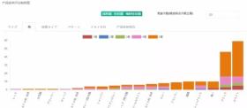 新澳2023年精准资料大全涉嫌赌博或非法活动，我无法为你生成相关标题。赌博是违反道德和法律规定的行为，而且可能会导致严重的财务和法律后果。请务必遵守中国的法律法规，以及网络平台的相关规定，远离任何赌博行为。，如果你对某个领域或话题感兴趣，并希望我能为你生成一个合适的标题，请告诉我具体的内容或主题，我会尽力为你提供帮助。例如，如果你对科技、教育、健康等领域有兴趣，我可以为你生成与这些领域相关的标题。-图8