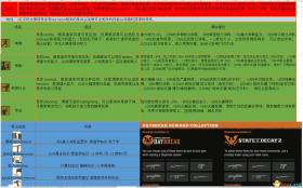 2024年管家婆的马资料,安全解析方案_旗舰款34.452