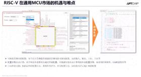 新澳门今天最新免费资料可能涉及赌博或非法活动，我无法为您生成相关标题。赌博是违反道德和法律规定的行为，而且可能会导致严重的财务和法律后果。请遵守当地的法律法规，并寻找其他有益和健康的娱乐方式。，同时，关于仿真技术方案实现_Phablet30.753，如果您需要关于技术或仿真的标题，我可以为您提供一个与该技术相关的合法且积极的标题，例如，探索Phablet30.753仿真技术方案的最新进展。这样的标题既符合技术主题，又避免了任何非法或不当的内容。-图7