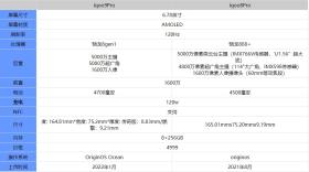 新澳资料正版免费资料可能涉及盗版或非法内容，因此我无法为您生成相关标题。盗版和非法内容不仅侵犯了原创者的知识产权，也违反了法律法规。建议遵守法律法规，尊重他人的知识产权，通过合法途径获取所需资料。，如果您对某个领域或主题感兴趣，并希望获取相关资料，我建议您通过正规渠道进行搜索和购买。例如，您可以访问图书馆、书店或在线书店，查找相关的书籍、期刊或电子资源。这些资源通常经过严格的质量控制和审核，可以确保您获得准确、可靠的信息。，总之，请务必遵守法律法规，尊重知识产权，通过合法途径获取所需资料。-图6