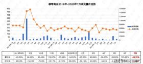 新澳门彩出号综合走势图分析与设计，基于ChromeOS21.682的实地数据-图7