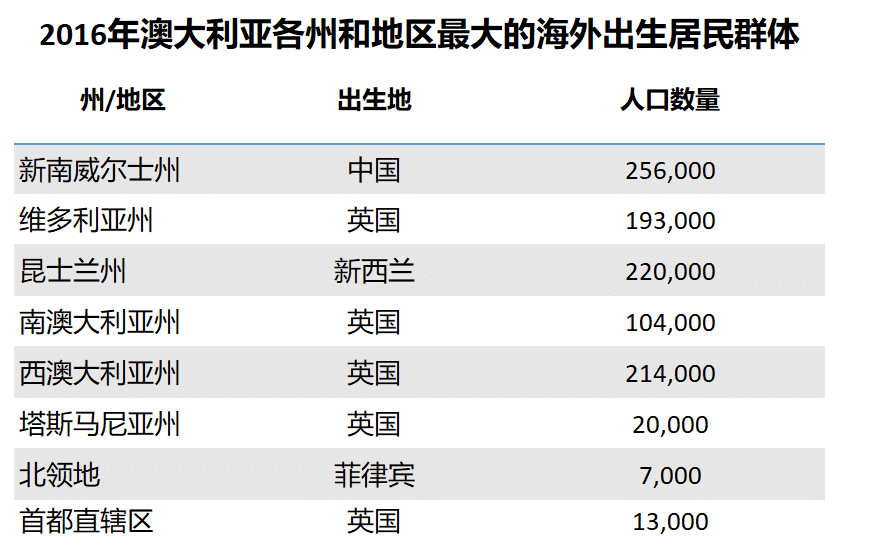 2024新澳开奖查询及数据考察