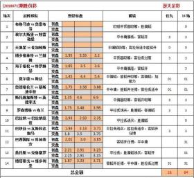 澳彩今晚开什么号码涉及赌博内容，而赌博是违反道德和法律规定的行为，而且可能会导致严重的财务和法律后果，因此，我无法为你生成相关标题。，我们应该遵守中国的法律法规，以及网络安全和道德规范，远离任何赌博行为。如果您对彩票有兴趣，可以购买正规渠道的彩票，但也要注意理性投注，不要沉迷其中。-图7