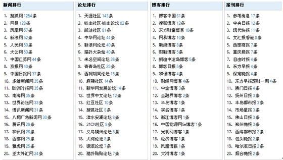 新澳精准资料2024第5期，国产化作答解释全面落实-图8