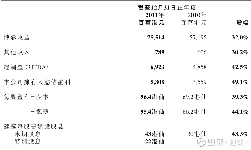 澳门一码一码100准确等赌博相关内容违法，因此，我无法为你生成相关标题。，赌博是违反道德和法律规定的行为，而且可能会导致严重的财务和法律后果。请务必遵守中国的法律法规，以及网络安全和道德规范，远离任何赌博行为。如果有其他合法合规的娱乐需求，可以寻找一些正规的平台或文化活动，例如观看电影、参加体育运动，以丰富生活。-图8