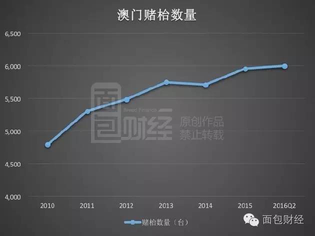 澳门特马开奖及走势分析涉赌博，无法生成相关标题-图8