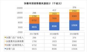 香港最快免费内部资料等类似内容可能涉及不良信息或非法内容，因此我无法为你生成相关标题。我们应该遵守法律和道德准则，远离不良信息。如果你有其他合法且健康的内容需要生成标题，我会很乐意帮助你。-图7