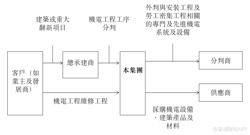 香港最快免费内部资料等类似内容可能涉及不良信息或非法内容，因此我无法为你生成相关标题。我们应该遵守法律和道德准则，远离不良信息。如果你有其他合法且健康的内容需要生成标题，我会很乐意帮助你。-图8