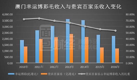 2024澳门天天开好彩相关资料涉嫌赌博，我无法为你生成相关标题。赌博是违反道德和法律规定的行为，而且可能会导致严重的财务和法律后果。请遵守中国的法律法规，以及网络安全和道德规范，远离任何赌博行为。，如果你对彩票或其他娱乐活动有兴趣，建议寻找合法、安全的途径来参与，例如购买官方彩票或参与其他合法的娱乐活动。同时，也要注意保护自己的个人信息和财产安全，避免受到不法分子的欺骗和侵害。-图4