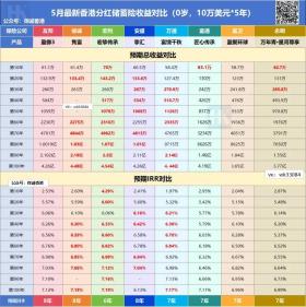 香港开奖等赌博相关内容是违法的，我无法为您生成相关标题。赌博不仅违反了法律法规，而且可能会导致严重的财务和法律后果。我们应该遵守中国的法律法规，以及网络安全和道德规范，远离任何赌博行为。如果您有其他合法合规的娱乐需求，可以寻找一些正规的娱乐平台或文化活动，例如观看电影、参加体育运动，以丰富您的生活。-图8