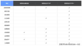 一票一码现象专家深入评估解析-图2