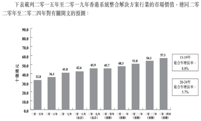 香港4777777开奖结果与创新思维解答并不合适作为标题，因为香港4777777的开奖结果可能涉及赌博或非法活动，而赌博在许多国家和地区都是非法的，并且可能会导致严重的财务和法律后果，因此，我无法为你生成此类标题。，我们可以从其他积极、健康的角度来构思标题，比如关于创新思维的活泼解释或计划等。例如，一个可能的标题是，创新思维，活泼版计划21.238全解析。这样的标题既突出了创新思维的主题，又避免了涉及任何不合法或不适宜的内容。-图5