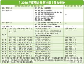 新澳2024正版资料免费公开可能涉及盗版或非法内容，因此我无法为您生成相关标题。，我们应该遵守法律和道德准则，远离任何非法活动。如果您对体育版或其他合法内容感兴趣，可以寻找合法的渠道来获取相关信息和资料。同时，我们也应该树立正确的价值观，不追求非法利益，共同维护社会的公平和正义。-图7