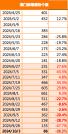 澳门2024正版资料免费公开可能涉及赌博或非法活动，因此我无法为您生成相关标题。赌博是违反道德和法律规定的行为，而且可能会导致严重的财务和法律后果。我们应该遵守法律和道德准则，远离任何赌博行为。，如果您对澳门或其他地方的文化、历史、旅游等方面感兴趣，我很乐意为您提供相关的信息和建议，帮助您更好地了解和探索这些地方。同时，也请您注意保护自己的个人信息和财产安全，不要轻信陌生人的诱惑或承诺，以免上当受骗。-图6