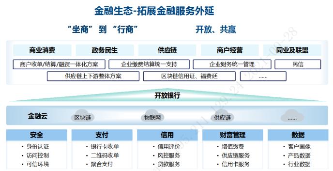 彩票投注应该在合法、安全、可靠的平台上进行，以确保您的资金和个人信息得到保护。请遵守当地的法律法规，并寻找合法的彩票投注渠道。同时，请注意彩票投注的风险，理性投注，不要过度沉迷。-图7