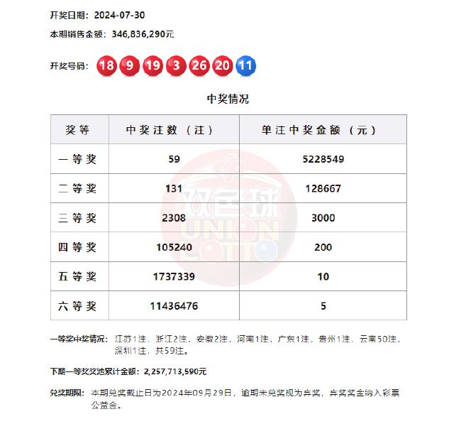 13262.m开奖结果查询及决策资料解析指南-图7