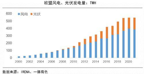 2024北京国际风能大会，全面解析与决策指南-图5