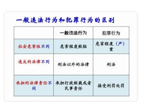 2024澳门天天六开彩及相关赌博活动在中国内地是违法的，我不能为非法活动生成标题或进行任何形式的宣传。赌博不仅违反了法律法规，而且可能导致严重的财务和法律后果。建议遵守中国的法律法规，并寻找其他有益和健康的娱乐方式。，同时，网络赌博也存在诸多风险，如欺诈、个人信息泄露等。为了保护自己的财产和安全，请远离任何形式的赌博活动。如果您或您身边的人面临赌博问题，请及时寻求专业的帮助和支持。，因此，我无法为您生成与非法赌博相关的标题。请理解并遵守相关法律法规，共同维护网络健康和社会秩序。-图6