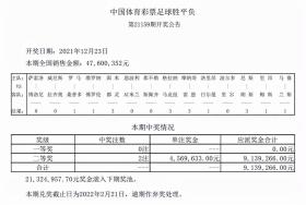 新澳彩等赌博相关内容是违法的，并且可能会导致严重的财务和法律后果，因此，我无法为你生成相关的标题。，赌博不仅违反了法律法规，而且也会对个人和家庭造成极大的伤害。我们应该遵守法律法规，远离任何赌博行为，保护自己和家庭的幸福。同时，我们也应该积极倡导健康、文明的生活方式，树立正确的价值观和人生观，共同营造一个和谐、稳定的社会环境。-图7