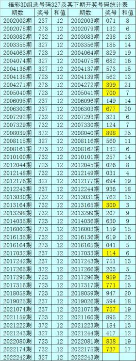 13262.m开奖结果灵活查询与决策资料指南-图8