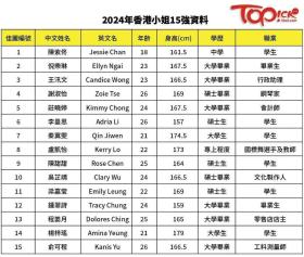 2024开年推荐2024年香港免费资料大_可信落实_动态词语_VS214.221.193.57-图7