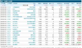 新澳历史开奖记录全面解析与查询指南-图3