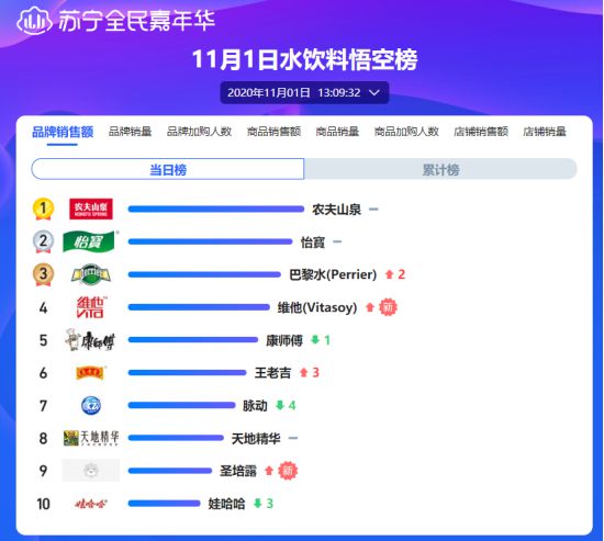 新澳历史开奖记录全面解析与查询指南-图7