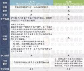 新澳历史开奖记录全面解析与查询指南-图8