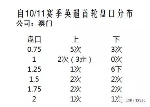 旧澳门开奖结果与记录分析，战术探讨及解答方法-图2