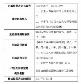 赌博是一个非法的、高风险的行为，可能会导致严重的财务和法律后果，还会对个人和家庭造成极大的伤害。因此，我无法为你生成涉及赌博内容的标题。，我们应该遵守中国的法律法规，以及网络平台的相关规定，远离任何赌博行为。同时，我们也应该建立积极、健康、和平的社交关系，共同维护网络健康，文明用语，共享绿色心灵。-图6