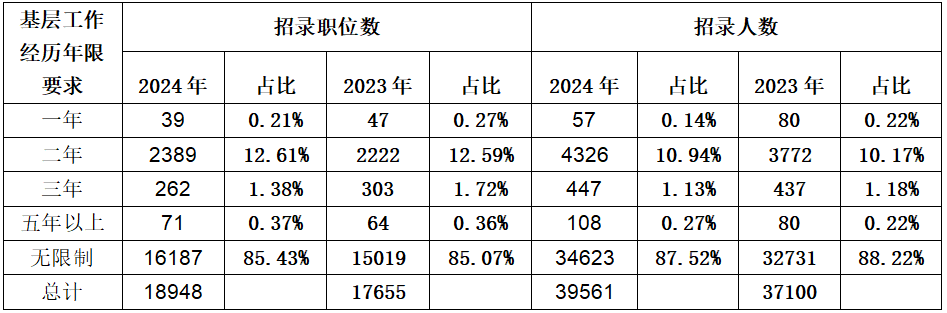 2024澳门六开彩开奖及特殊项目方案-图2